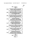 Controlling An Associated Device diagram and image