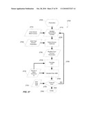 Task-Based Imaging Systems diagram and image