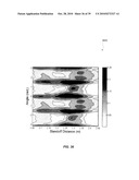 Task-Based Imaging Systems diagram and image