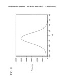 Method and Apparatus for Small Pulmonary Nodule Computer Aided Diagnosis from Computed Tomography Scans diagram and image