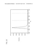 Method and Apparatus for Small Pulmonary Nodule Computer Aided Diagnosis from Computed Tomography Scans diagram and image