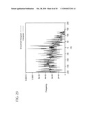 Method and Apparatus for Small Pulmonary Nodule Computer Aided Diagnosis from Computed Tomography Scans diagram and image