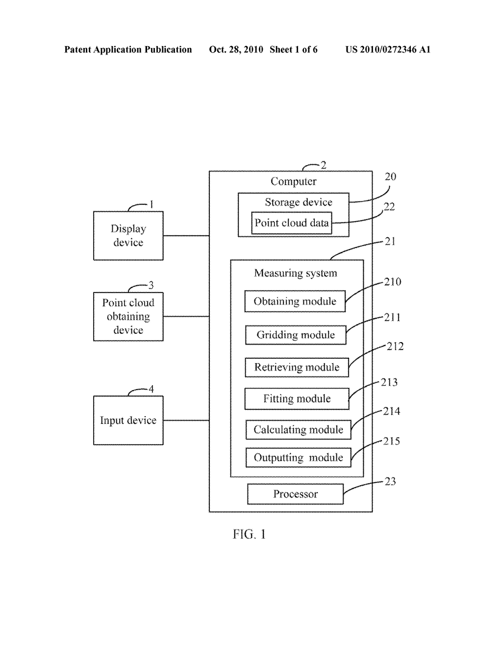 SYSTEM AND METHOD FOR MEASURING FORM AND POSITION TOLERANCES OF AN OBJECT - diagram, schematic, and image 02