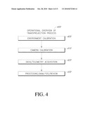 TRANSPROJECTION OF GEOMETRY DATA diagram and image