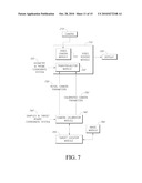 TRANSPROJECTION OF GEOMETRY DATA diagram and image