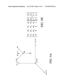 TRANSPROJECTION OF GEOMETRY DATA diagram and image