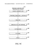 TRANSPROJECTION OF GEOMETRY DATA diagram and image