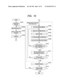 INFORMATION PROCESSING APPARATUS AND METHOD FOR DETECTING OBJECT IN IMAGE DATA diagram and image