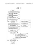 INFORMATION PROCESSING APPARATUS AND METHOD FOR DETECTING OBJECT IN IMAGE DATA diagram and image