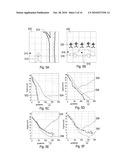 DEVICE AND METHOD FOR ESTIMATING WHETHER AN IMAGE IS BLURRED diagram and image