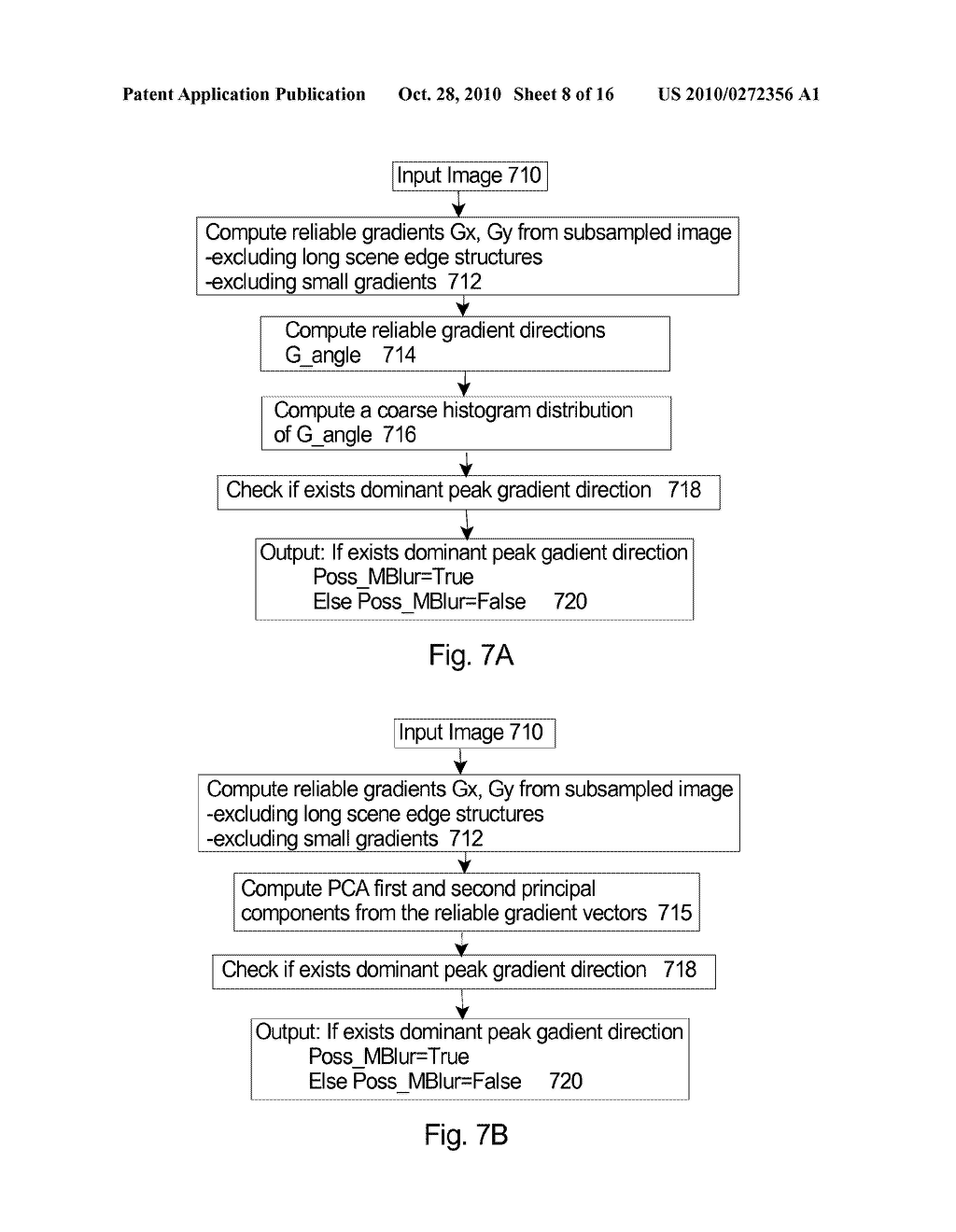 DEVICE AND METHOD FOR ESTIMATING WHETHER AN IMAGE IS BLURRED - diagram, schematic, and image 09