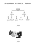 Method of image segmentation diagram and image