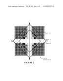 DCT-BASED TECHNIQUE WITH RHOMBUS SCANNING FOR IMAGE COMPRESSION diagram and image