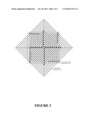 DCT-BASED TECHNIQUE WITH RHOMBUS SCANNING FOR IMAGE COMPRESSION diagram and image