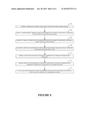 DCT-BASED TECHNIQUE WITH RHOMBUS SCANNING FOR IMAGE COMPRESSION diagram and image