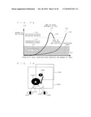 STEREOSCOPIC VIDEO AND AUDIO RECORDING METHOD, STEREOSCOPIC VIDEO AND AUDIO REPRODUCING METHOD, STEREOSCOPIC VIDEO AND AUDIO RECORDING APPARATUS, STEREOSCOPIC VIDEO AND AUDIO REPRODUCING APPARATUS, AND STEREOSCOPIC VIDEO AND AUDIO RECORDING MEDIUM diagram and image