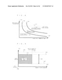 STEREOSCOPIC VIDEO AND AUDIO RECORDING METHOD, STEREOSCOPIC VIDEO AND AUDIO REPRODUCING METHOD, STEREOSCOPIC VIDEO AND AUDIO RECORDING APPARATUS, STEREOSCOPIC VIDEO AND AUDIO REPRODUCING APPARATUS, AND STEREOSCOPIC VIDEO AND AUDIO RECORDING MEDIUM diagram and image