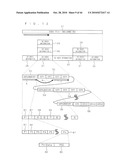 STEREOSCOPIC VIDEO AND AUDIO RECORDING METHOD, STEREOSCOPIC VIDEO AND AUDIO REPRODUCING METHOD, STEREOSCOPIC VIDEO AND AUDIO RECORDING APPARATUS, STEREOSCOPIC VIDEO AND AUDIO REPRODUCING APPARATUS, AND STEREOSCOPIC VIDEO AND AUDIO RECORDING MEDIUM diagram and image