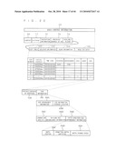 STEREOSCOPIC VIDEO AND AUDIO RECORDING METHOD, STEREOSCOPIC VIDEO AND AUDIO REPRODUCING METHOD, STEREOSCOPIC VIDEO AND AUDIO RECORDING APPARATUS, STEREOSCOPIC VIDEO AND AUDIO REPRODUCING APPARATUS, AND STEREOSCOPIC VIDEO AND AUDIO RECORDING MEDIUM diagram and image