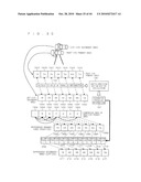 STEREOSCOPIC VIDEO AND AUDIO RECORDING METHOD, STEREOSCOPIC VIDEO AND AUDIO REPRODUCING METHOD, STEREOSCOPIC VIDEO AND AUDIO RECORDING APPARATUS, STEREOSCOPIC VIDEO AND AUDIO REPRODUCING APPARATUS, AND STEREOSCOPIC VIDEO AND AUDIO RECORDING MEDIUM diagram and image