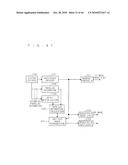 STEREOSCOPIC VIDEO AND AUDIO RECORDING METHOD, STEREOSCOPIC VIDEO AND AUDIO REPRODUCING METHOD, STEREOSCOPIC VIDEO AND AUDIO RECORDING APPARATUS, STEREOSCOPIC VIDEO AND AUDIO REPRODUCING APPARATUS, AND STEREOSCOPIC VIDEO AND AUDIO RECORDING MEDIUM diagram and image