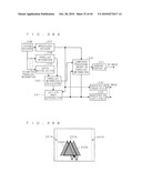 STEREOSCOPIC VIDEO AND AUDIO RECORDING METHOD, STEREOSCOPIC VIDEO AND AUDIO REPRODUCING METHOD, STEREOSCOPIC VIDEO AND AUDIO RECORDING APPARATUS, STEREOSCOPIC VIDEO AND AUDIO REPRODUCING APPARATUS, AND STEREOSCOPIC VIDEO AND AUDIO RECORDING MEDIUM diagram and image