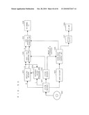 STEREOSCOPIC VIDEO AND AUDIO RECORDING METHOD, STEREOSCOPIC VIDEO AND AUDIO REPRODUCING METHOD, STEREOSCOPIC VIDEO AND AUDIO RECORDING APPARATUS, STEREOSCOPIC VIDEO AND AUDIO REPRODUCING APPARATUS, AND STEREOSCOPIC VIDEO AND AUDIO RECORDING MEDIUM diagram and image