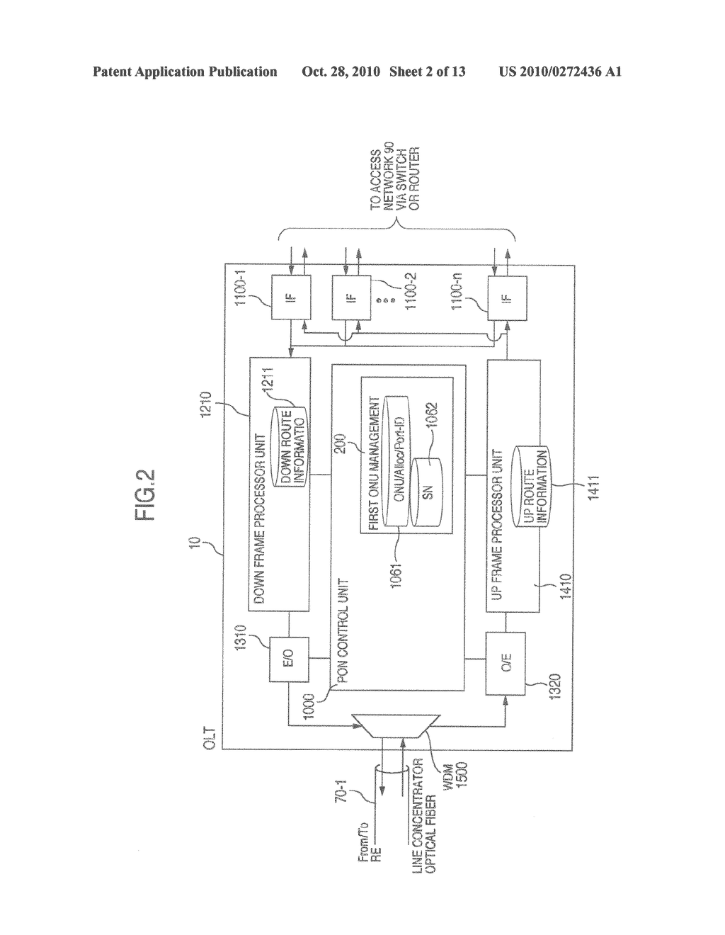 OPTICAL PASSIVE NETWORK SYSTEM AND ITS OPERATION METHOD - diagram, schematic, and image 03