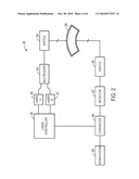 GAS TURBINE OPTICAL IMAGING SYSTEM diagram and image