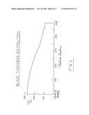 High performance outboard section for rotor blades diagram and image