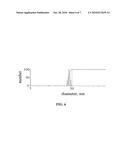 POLYSACCHARIDE NANOPARTICLES diagram and image