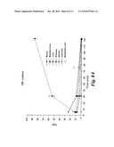 LABELED MOLECULAR IMAGING AGENTS, METHODS OF MAKING AND METHODS OF USE diagram and image