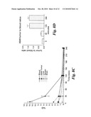 LABELED MOLECULAR IMAGING AGENTS, METHODS OF MAKING AND METHODS OF USE diagram and image