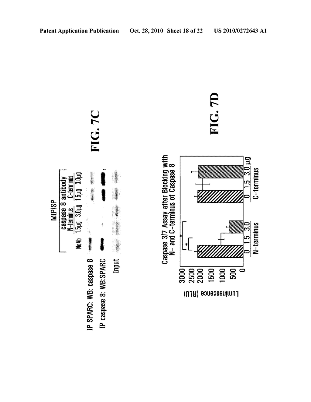 Procaspase 8-Mediated Disease Targeting - diagram, schematic, and image 19