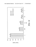 ONCOLYTIC VIRUS diagram and image