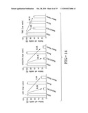 ONCOLYTIC VIRUS diagram and image