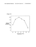 Protease Having Algicidal Activity, Gene Encoding the Same and Algicidal Formulation Comprising the Same diagram and image