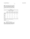 Protease Having Algicidal Activity, Gene Encoding the Same and Algicidal Formulation Comprising the Same diagram and image