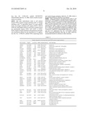 CELL COMPOSITIONS DERIVED FROM DEDIFFERENTIATED REPROGRAMMED CELLS diagram and image