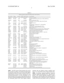 CELL COMPOSITIONS DERIVED FROM DEDIFFERENTIATED REPROGRAMMED CELLS diagram and image