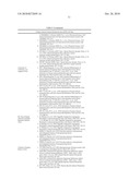 CELL COMPOSITIONS DERIVED FROM DEDIFFERENTIATED REPROGRAMMED CELLS diagram and image