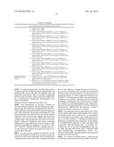 CELL COMPOSITIONS DERIVED FROM DEDIFFERENTIATED REPROGRAMMED CELLS diagram and image