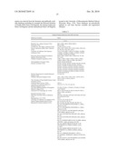 CELL COMPOSITIONS DERIVED FROM DEDIFFERENTIATED REPROGRAMMED CELLS diagram and image