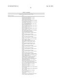 CELL COMPOSITIONS DERIVED FROM DEDIFFERENTIATED REPROGRAMMED CELLS diagram and image