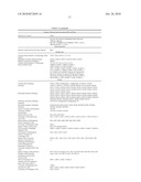 CELL COMPOSITIONS DERIVED FROM DEDIFFERENTIATED REPROGRAMMED CELLS diagram and image