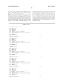 CELL COMPOSITIONS DERIVED FROM DEDIFFERENTIATED REPROGRAMMED CELLS diagram and image