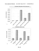 DENDRITIC CELL PRECURSORS diagram and image