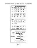 DENDRITIC CELL PRECURSORS diagram and image