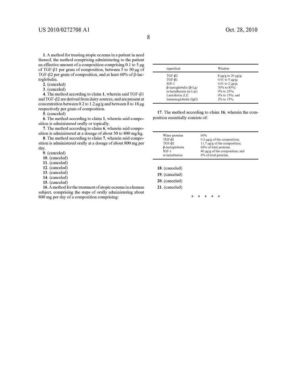 METHOD FOR THE TREATMENT OF TYPE AND TYPE IV HYPERSENSITIVITY - diagram, schematic, and image 13