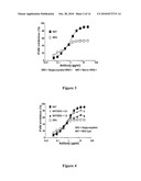 VARIABLE ANTIBODIES diagram and image